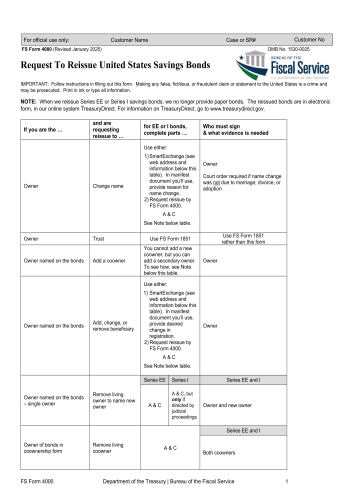 FS 4000 - FS 4000 Financial Form for 2025