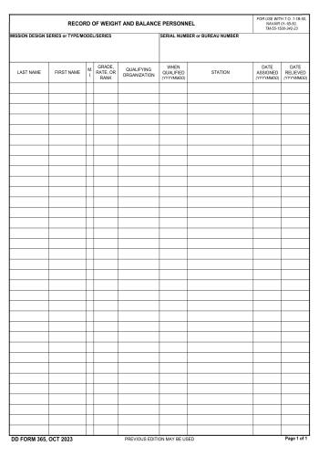 DD 365 - Fill out DD 365 Online in 2025