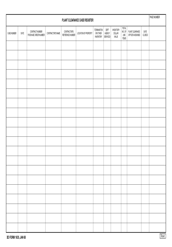 DD 1635 - DD 1635 Form for 2025